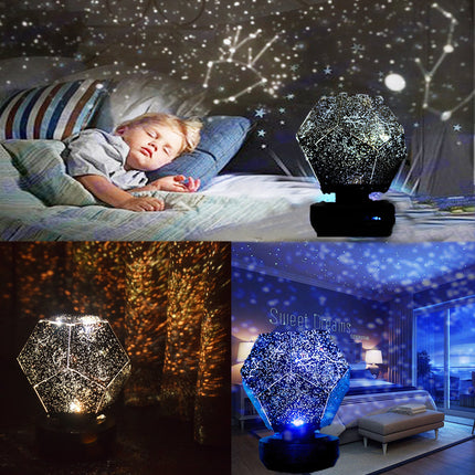 Sterrenprojector nachtlampje voor de kinderkamer